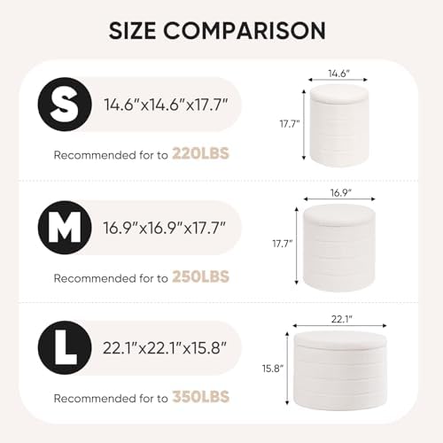 B FSOBEIIALEO Round Sherpa Storage Ottoman Stool - 22"x22"x15.75" (White) - Stylish Foot Rest with Eco-Friendly Certific